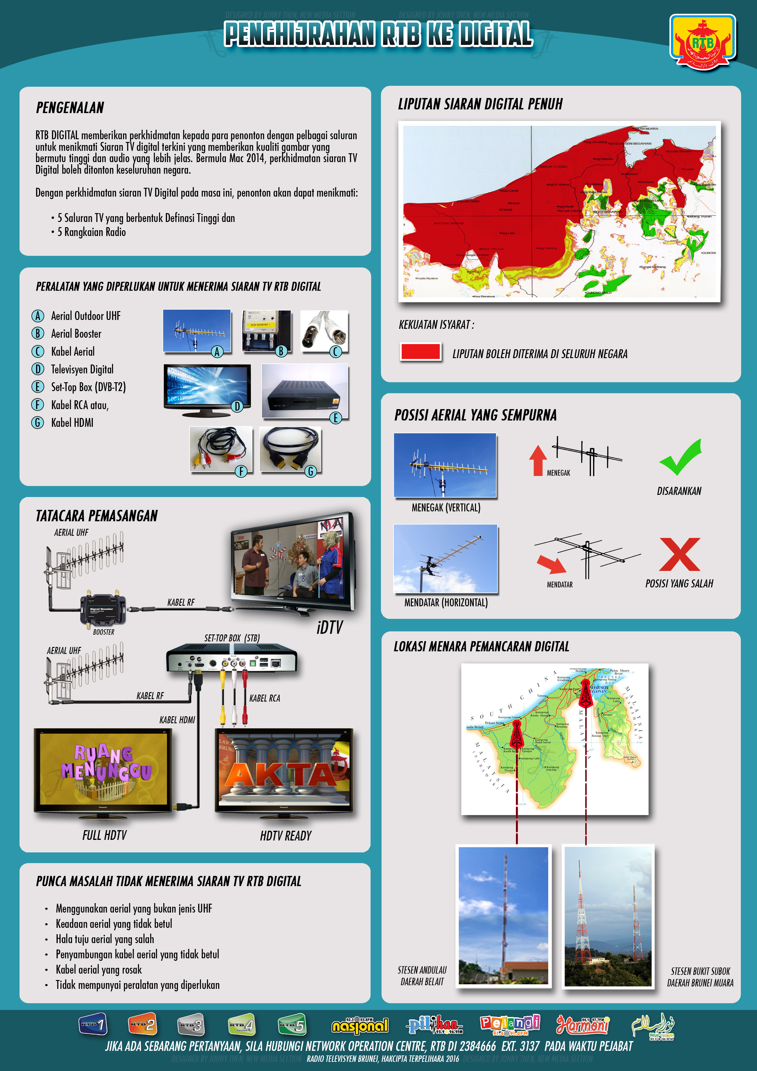 Transition Tech Guides E_poster.jpg